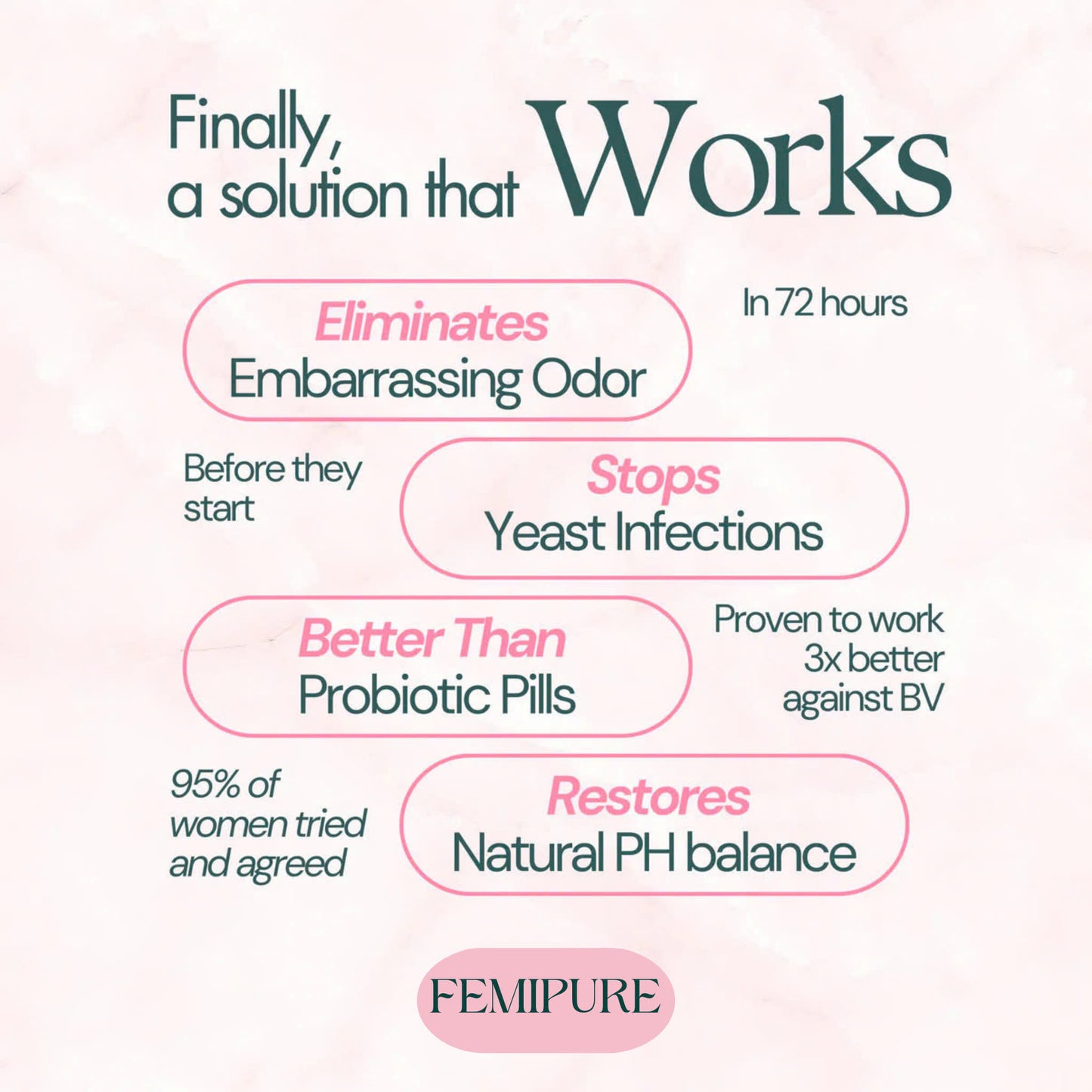 Feminine Balance Gummies